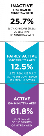 Corporate Information Pack Infographic_V2